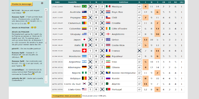 Jouer à Mammouth Pronostics