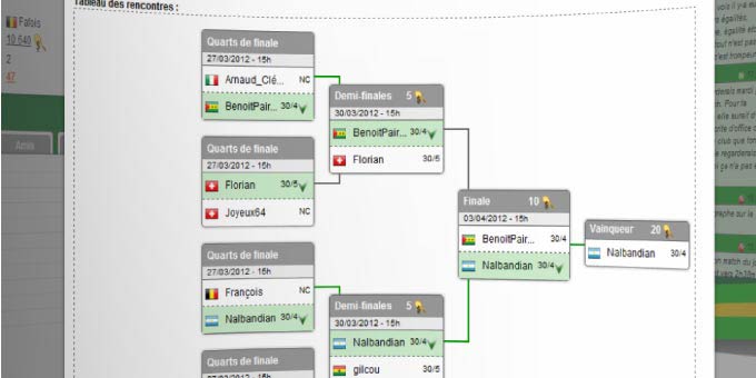 Jouer à TennisPlayer