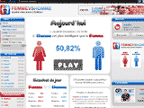 Jouer à Femme vs Homme Le  Quizz