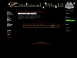Jouer à The criminal world