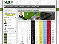Virtual Golf Club 5