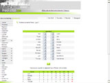 Jouez sur PronoFootball !